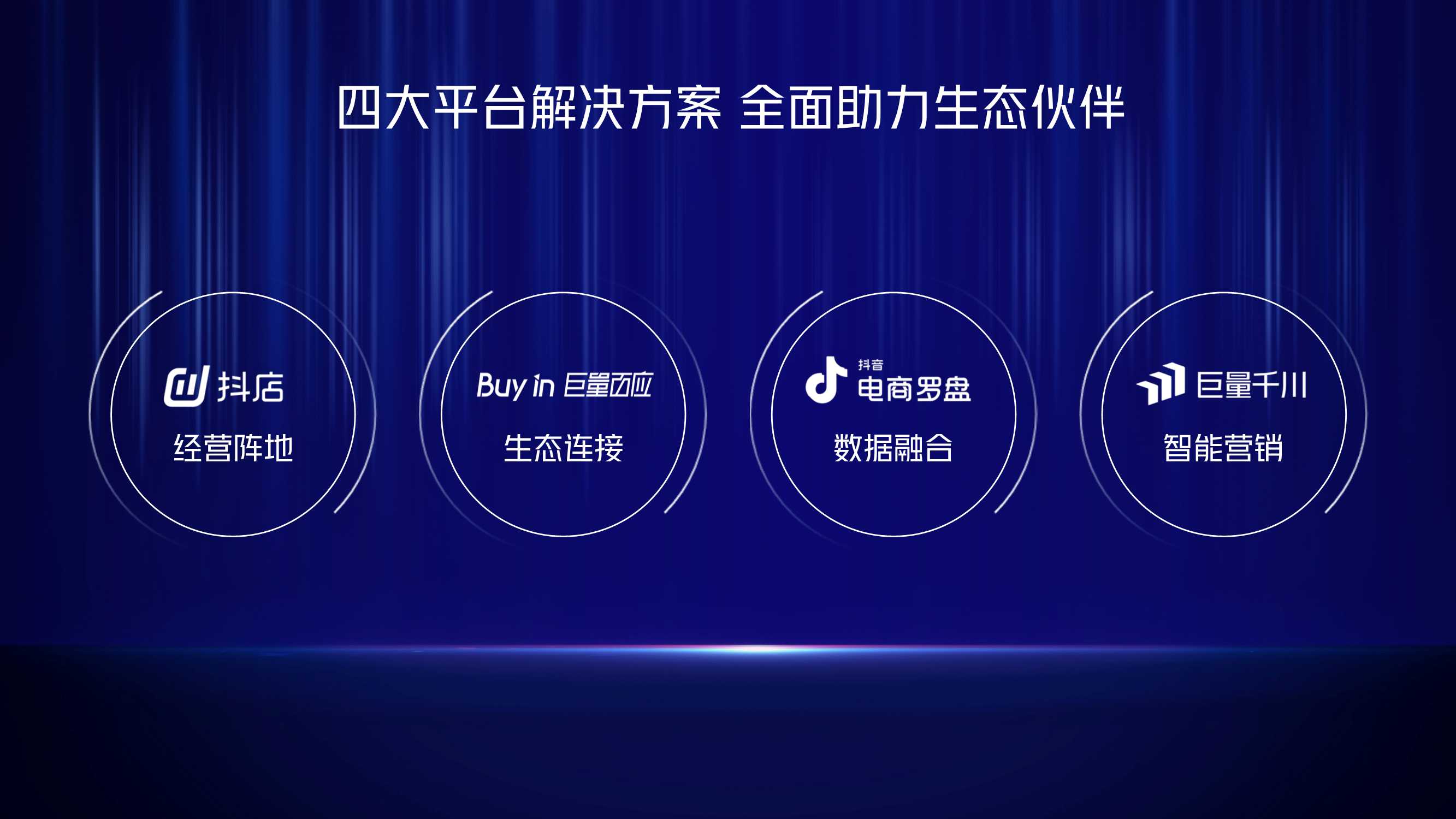 追本溯源：抖音电商产品通案（经典回顾）