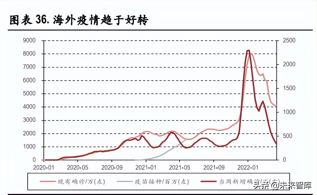 玻纤行业深度报告：行业成长性凸显，看好中长期景气度