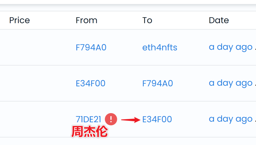 周杰伦几百万的NFT被偷？这玩意不是很安全吗？