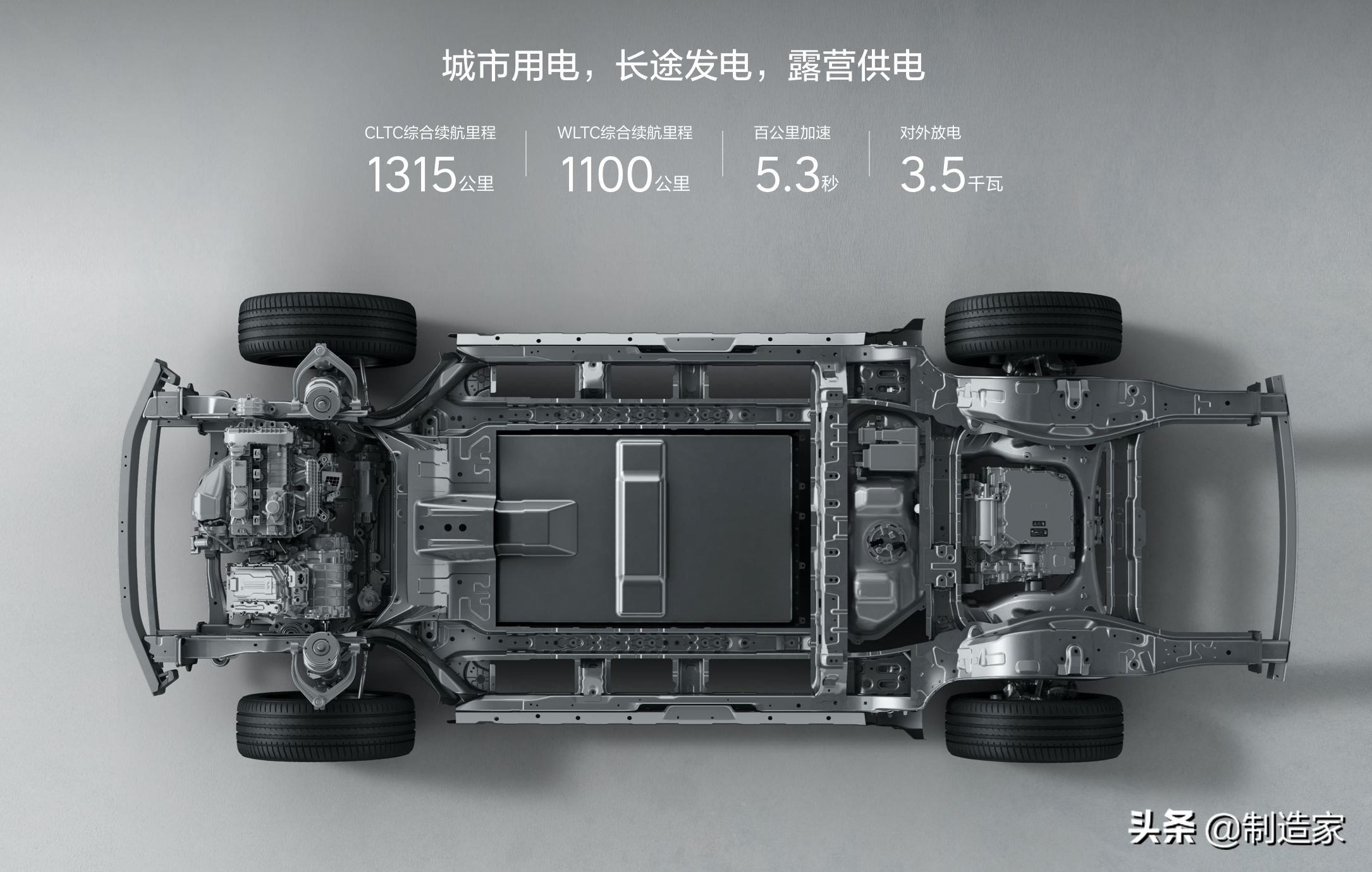 从特斯拉到理想L9，谁是我们心目中的理想电车