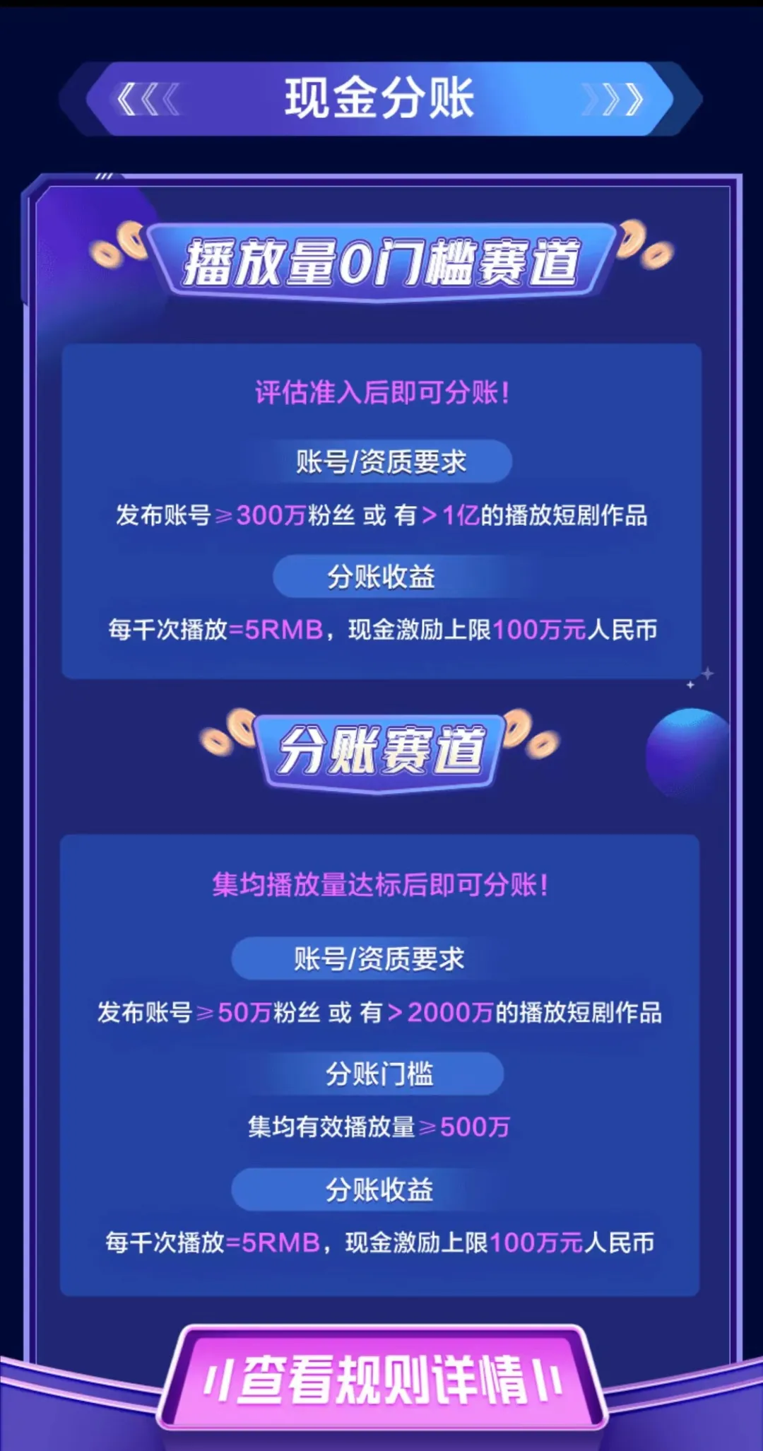 抖音刷剧也要“付费”,贵过超前点播,微短剧割起了韭菜?