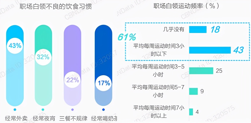 Swisse新品“净肝片”登陆京东健康 强强联合“定制”科学营养