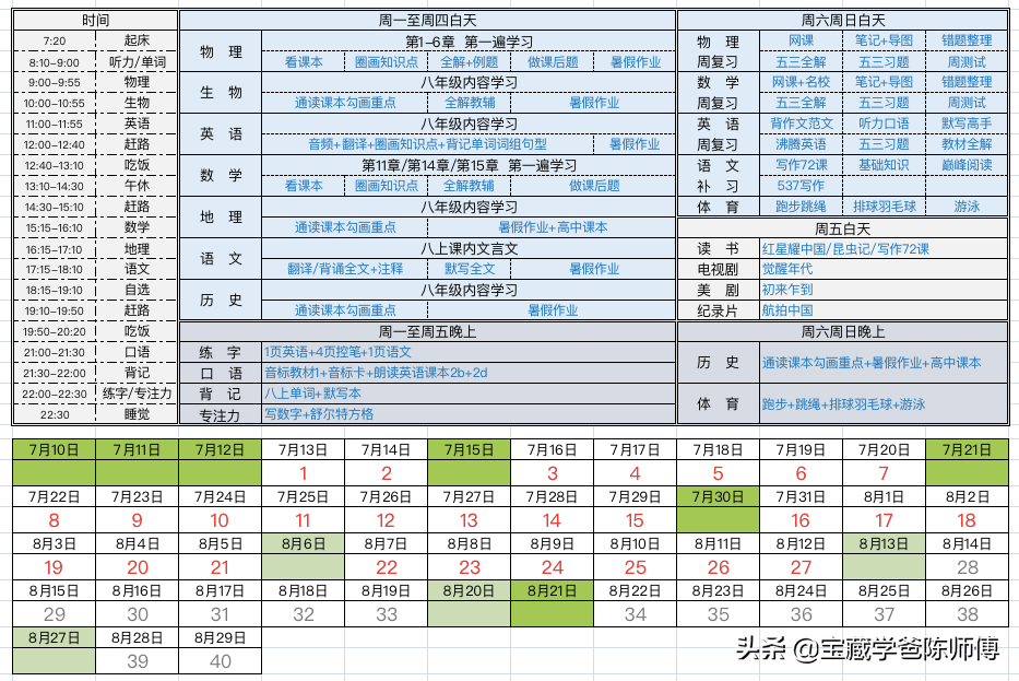 家长如何制定孩子的学习计划