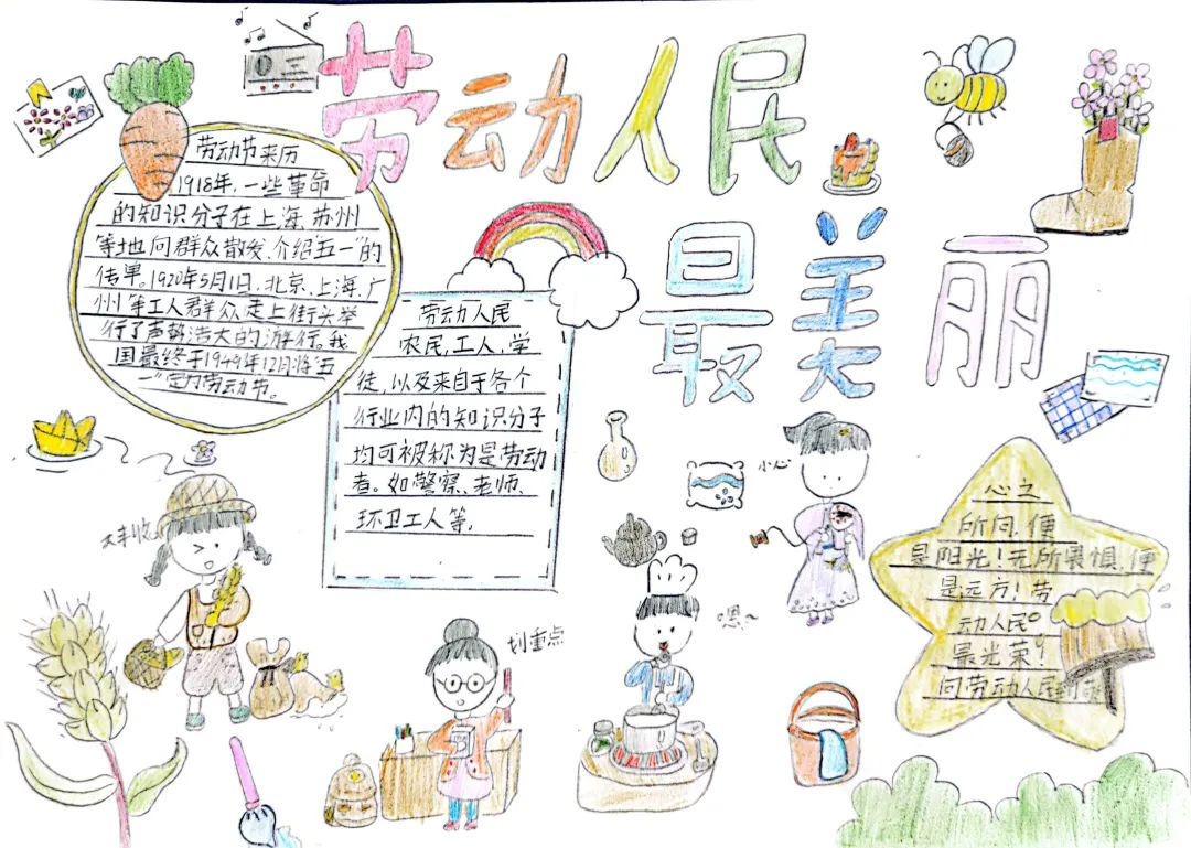 四川天府新区南湖小学（含北区）2022年五一劳动节作品展评