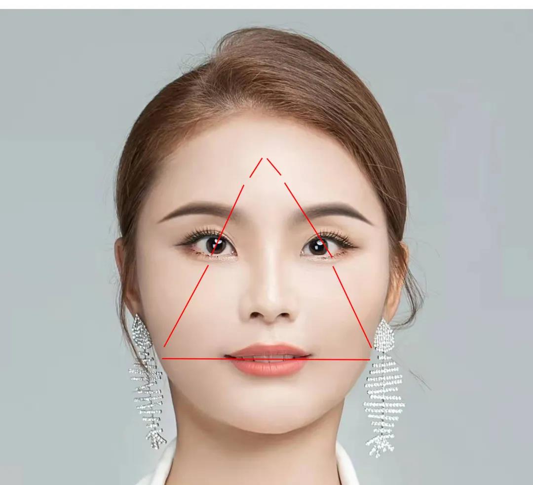 特点:三角形脸也称梨形脸,额头比较窄,脸的最宽处是下颌,呈现上小下大