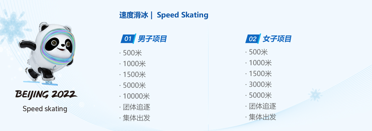 冬季奥运会冰上比赛项目有哪些(冬奥小科普：冬奥会冰上项目知多少？)