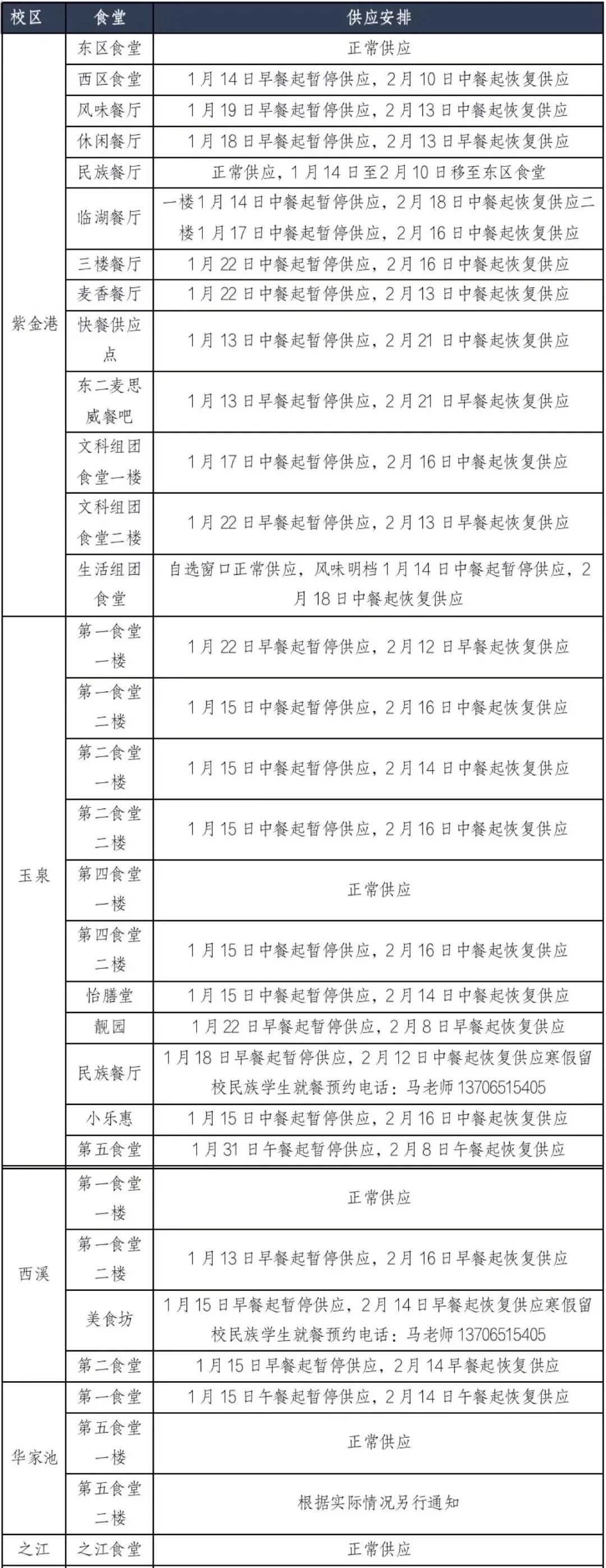 转发收藏！浙大寒假生活服务指南，很实用