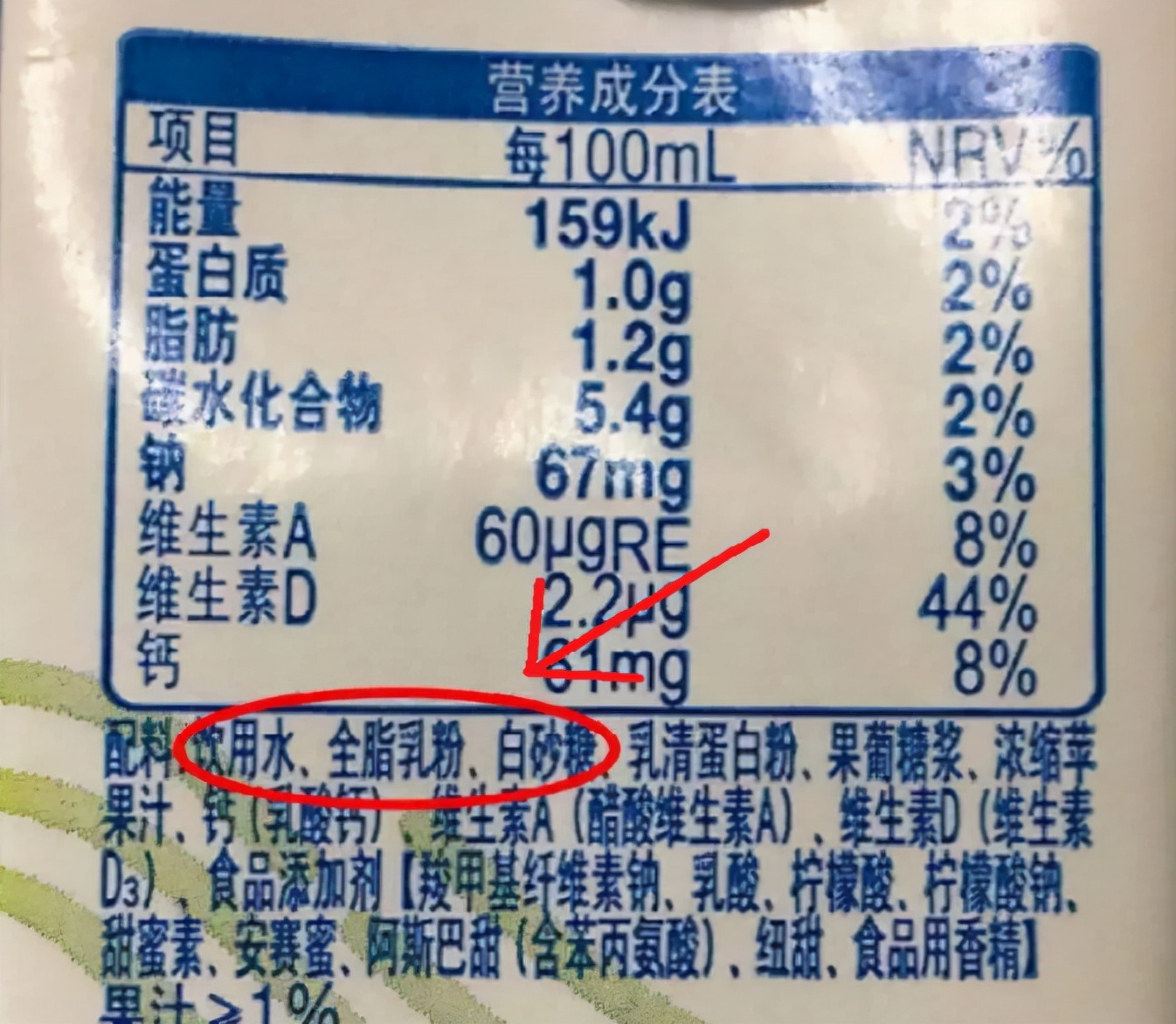 为什么中医不让你喝牛奶？到底该不该喝？这3类人不要盲目跟风