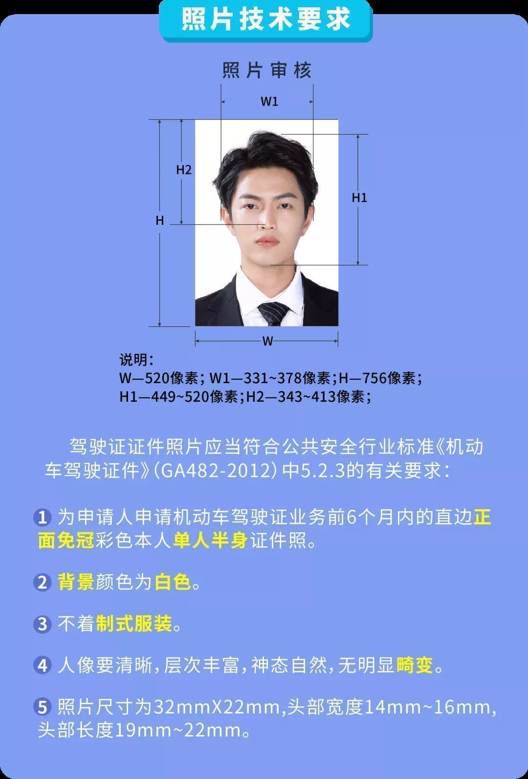 一,交管12123上传照片尺寸要求及拍摄规范