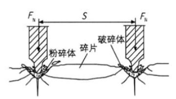 川藏铁路雅林段82%都是隧道，盾构机铰不动岩石，那该如何修？