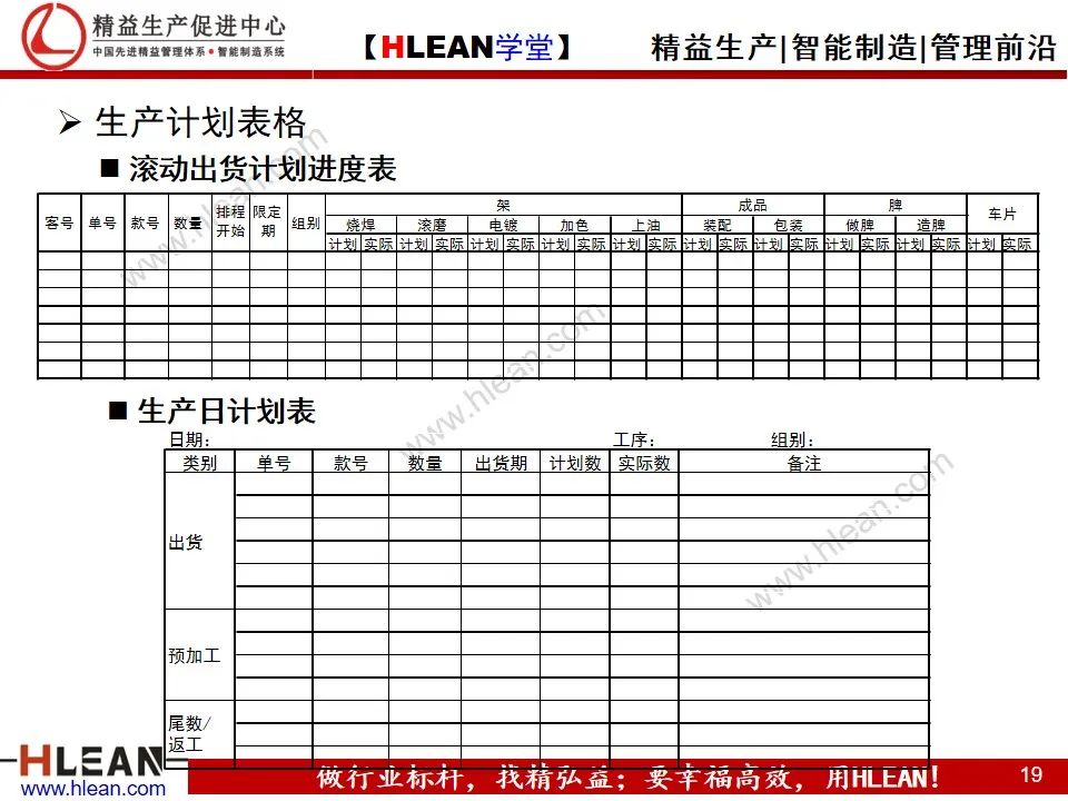 「精益学堂」让人头痛的周期问题 跟着这么做肯定有效果