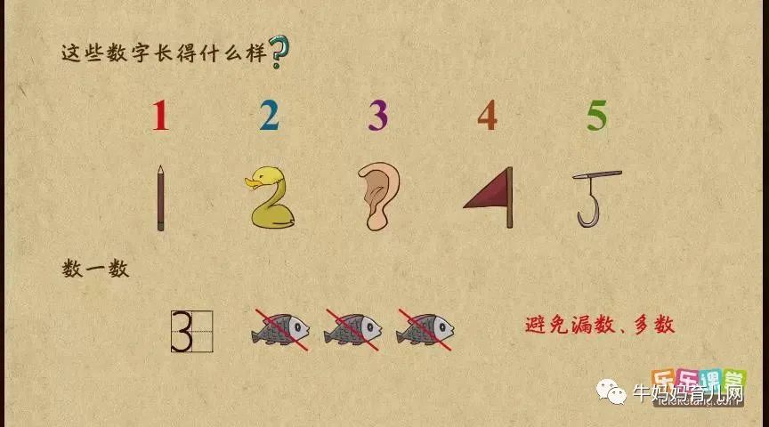 《乐乐课堂》小学数学1-6年级全·十二册284集视频分享