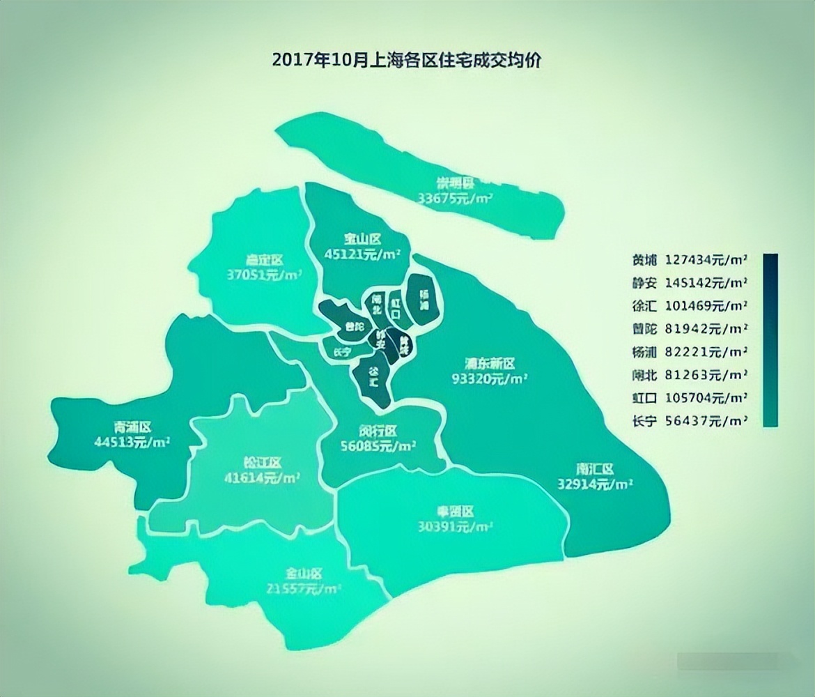 上海浦西有哪些区（重新带你认识下上海浦西）