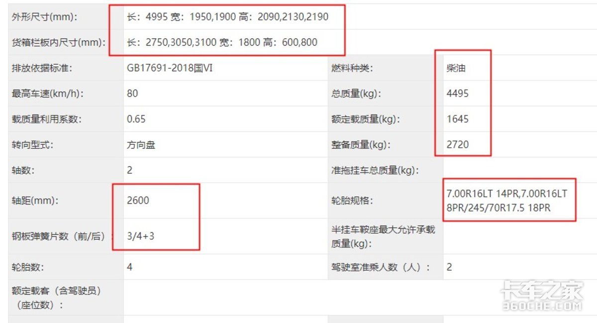 藍(lán)牌自卸車再“上新”，后雙胎秒變單胎，到底可行嗎？
