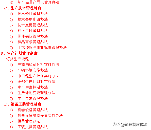 企业管理制度精选