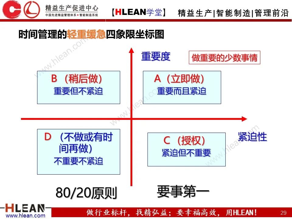 「精益学堂」極！工厂成本分析 &如何有效控制成本（下篇）