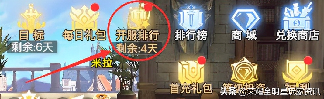 「荣耀全明星」一贴看完！最速入门萌新攻略（1~45级）