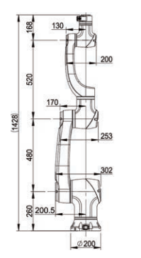 六轴协作机器人是哪六个轴？六轴协作机器人各个轴有什么作用？