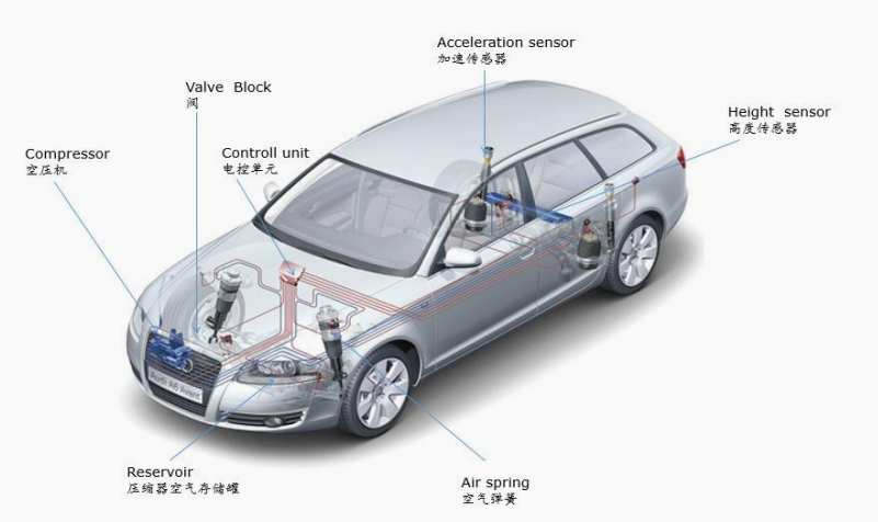 中鼎股份：精心包装的橡胶厂
