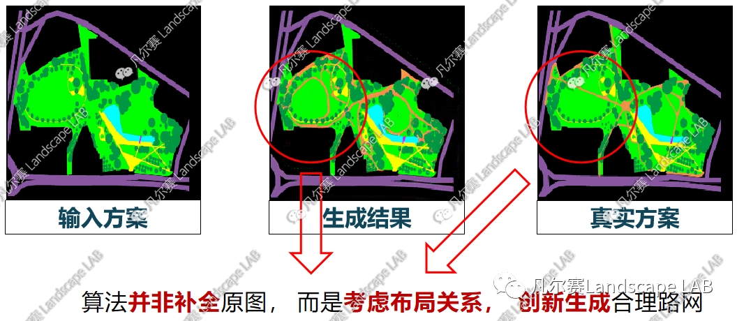 风景园林黑科技：AI设计替代人类设计师？