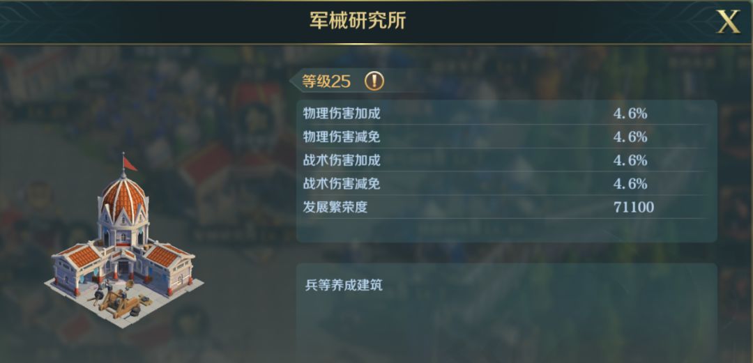 同进度繁荣度和领主评分如何比别人高 高性价比冲分攻略