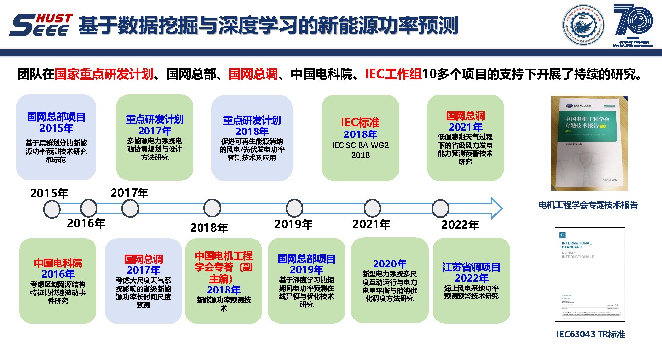 华中科技大学彭小圣副教授：大数据和人工智能方法及电力系统应用