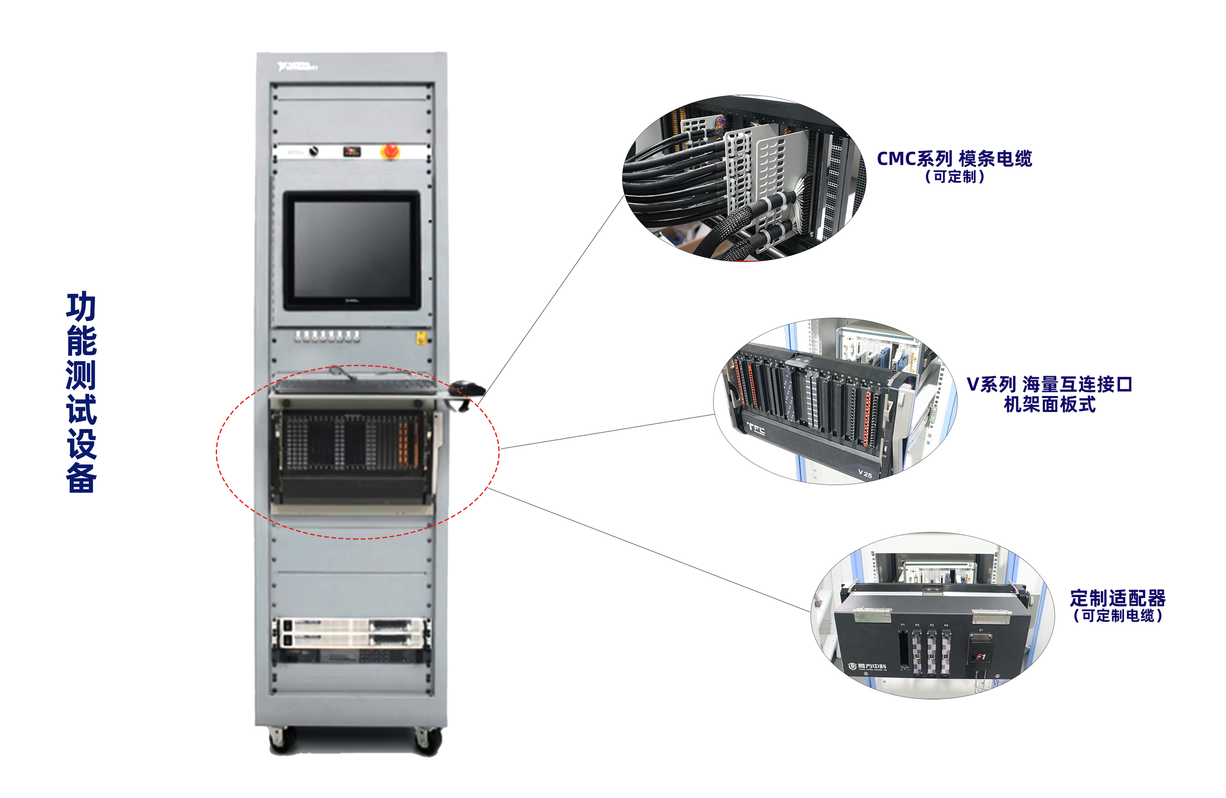 新能源汽车内卷，ECU产业升级，制造商：升级接口是关键