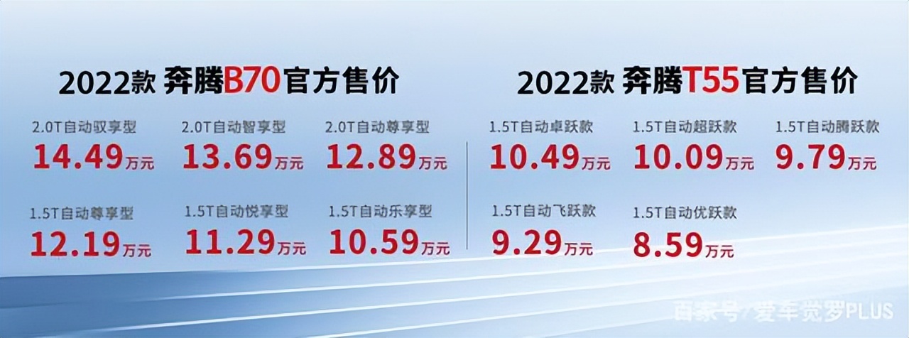 大空间+高性价比，一汽奔腾2022款B70及T55北区上市