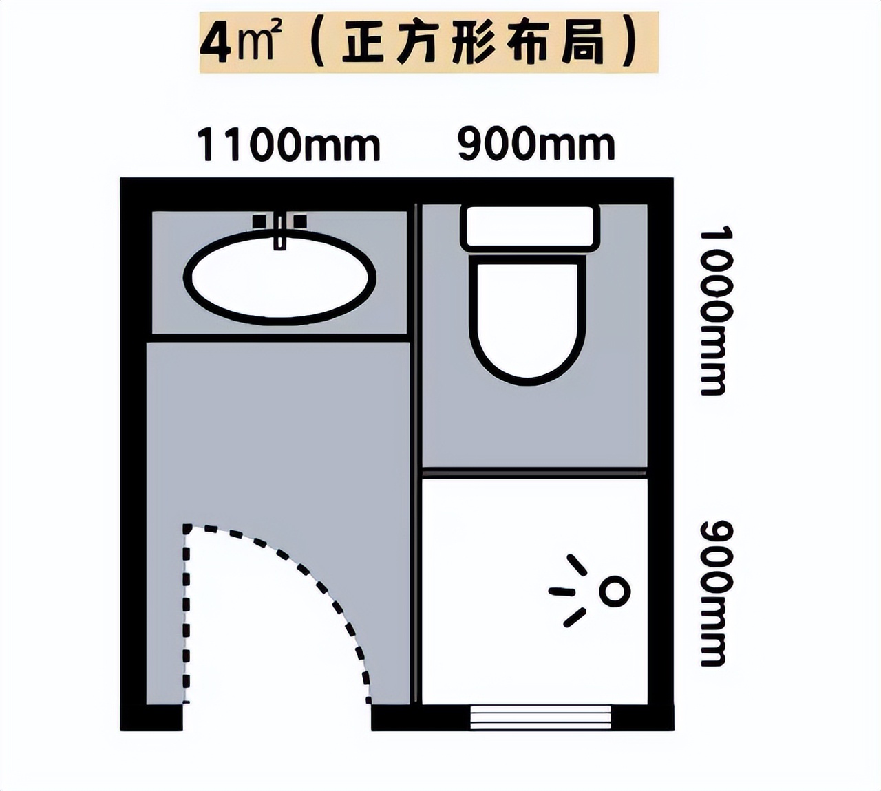 入住后才知道，卫生间这些“缺乏思考”的设计有多难用，受够了