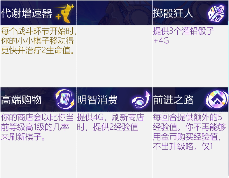 云顶开局海克斯定阵容，哪些海克斯必吃分？彩色怎么玩？