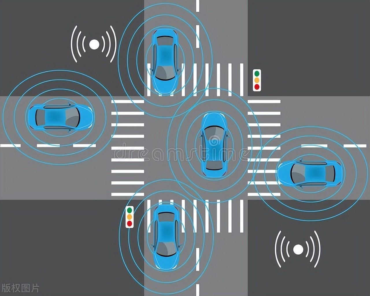 干掉ISP还是软硬协同？汽车ISP路线之争国产企业已经走在了前面
