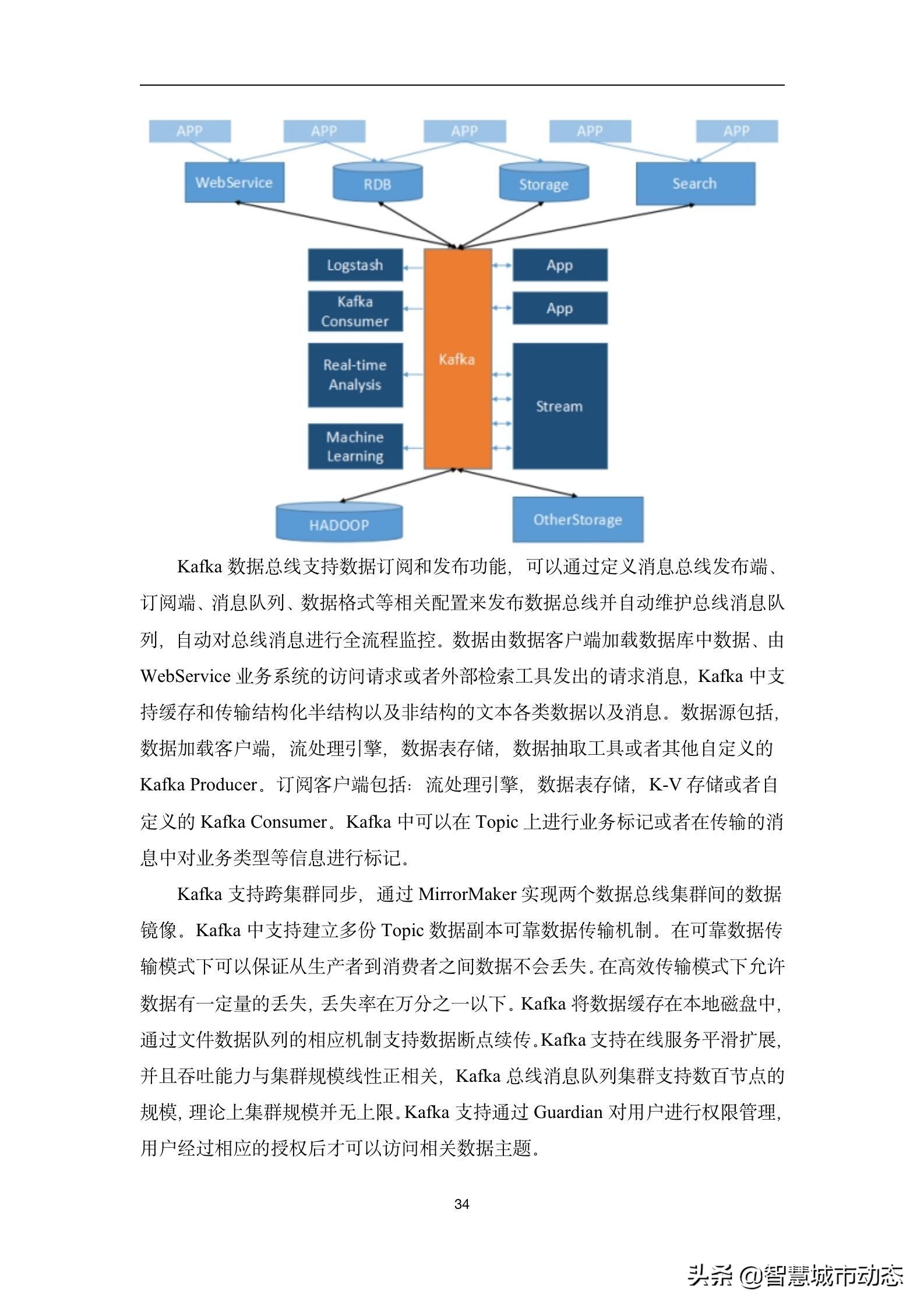 237页（10万字）数据中台建设方案2022版本