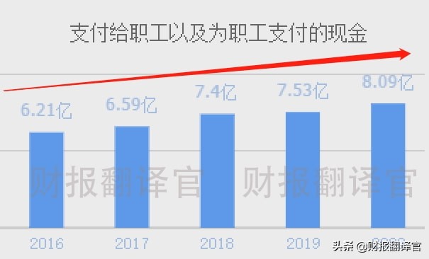 军工+工业母机,为三航两机研发军用数控机床,股价遭拦腰斩断仅8元