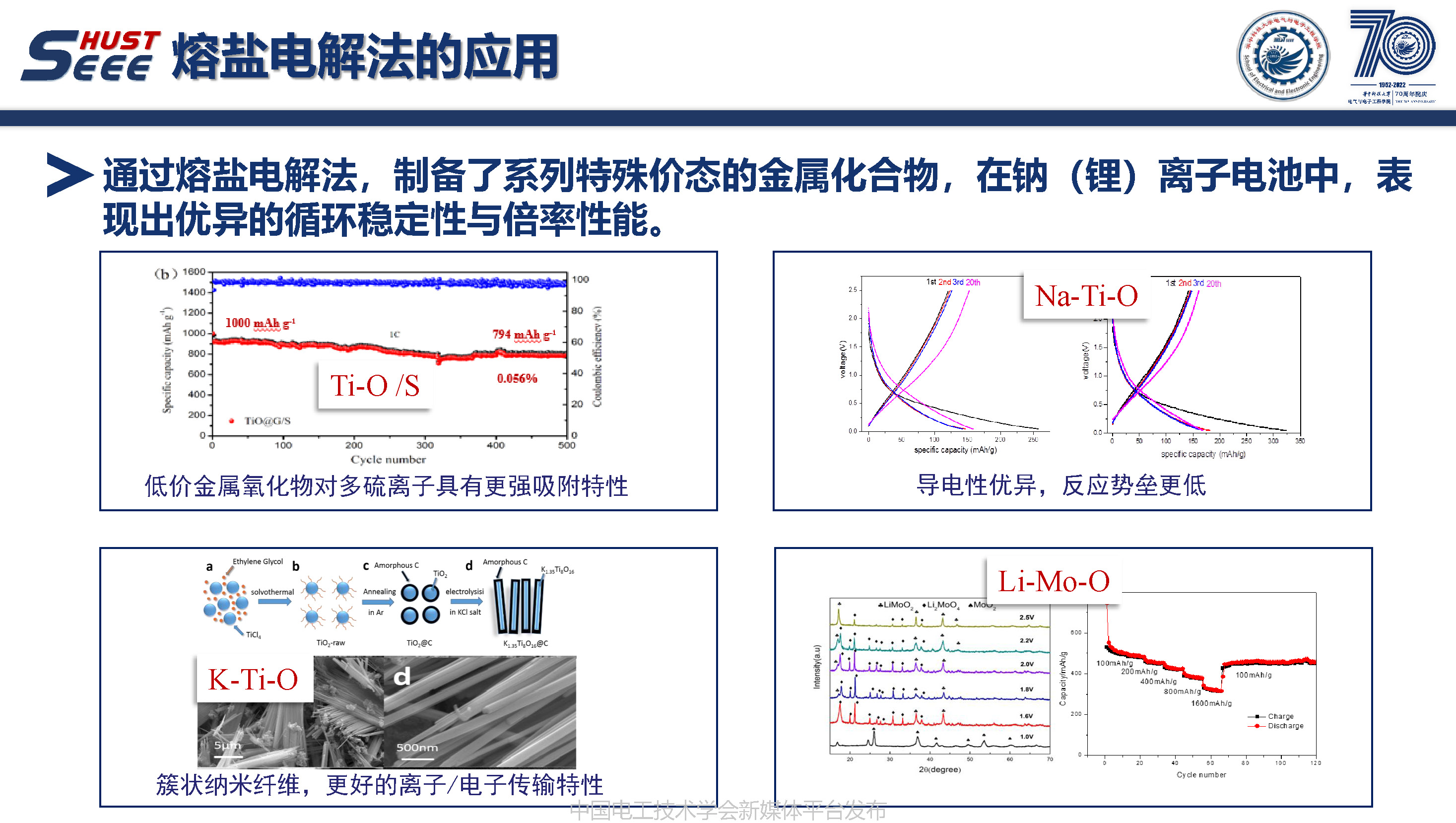 华中科技大学周敏副教授：多场耦合下储能材料的制备与应用改性