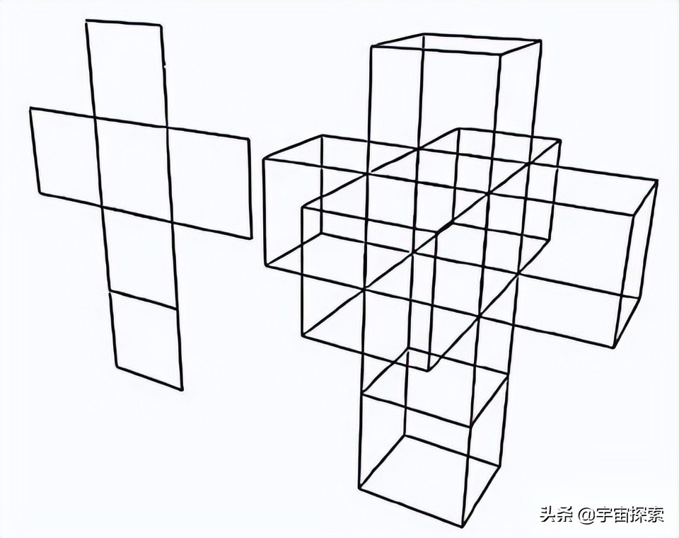 解读四维空间，它与三维空间的区别是什么？