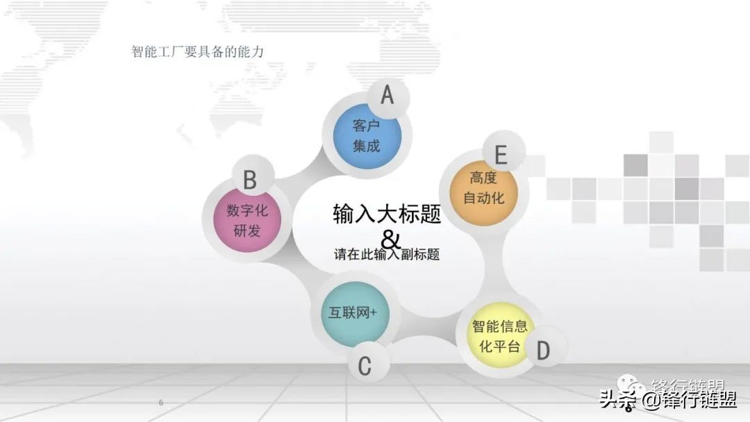 2021智能工厂信息化整体解决方案