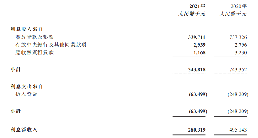 東正<span class=