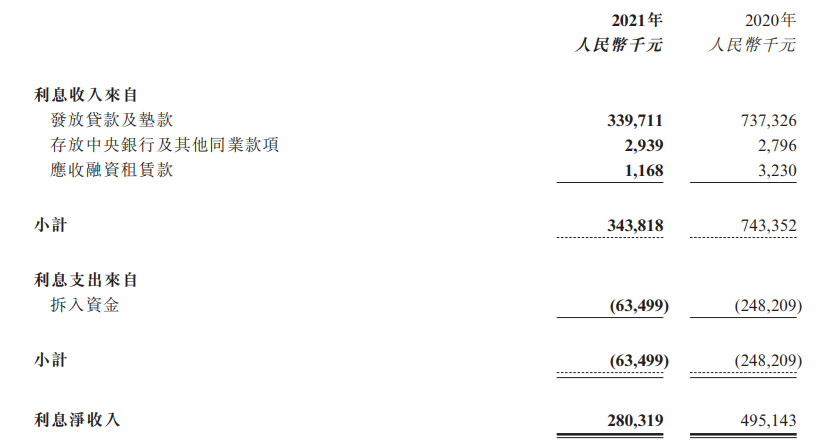 东正<span class=