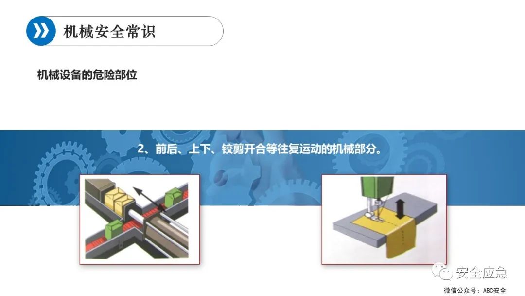 什么是三级安全教育？最全总结合集