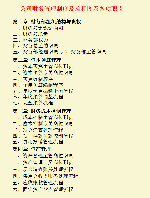 公司财务管理制度及流程图，从组织结构到税务管理，内容详细全面