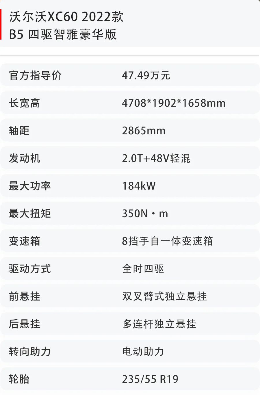 2.0T+8AT，可选空气悬挂，质感不输BBA，看完终端价格香爆了