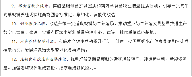 国务院关于印发“十四五”推进农业农村现代化规划的通知