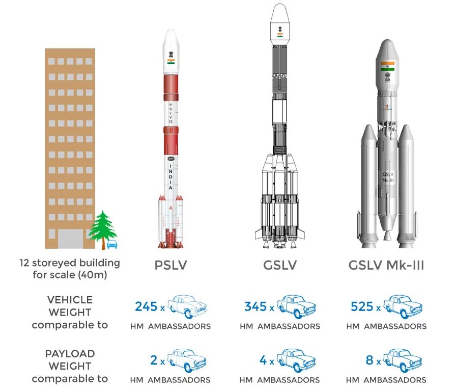 这个结局英国没想到：俄罗斯拒绝发射OneWeb后，SpaceX也不予理睬