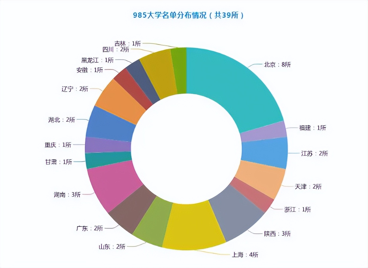985大学教授“工资单”火了，看到真实数字，网友纷纷坐不住了