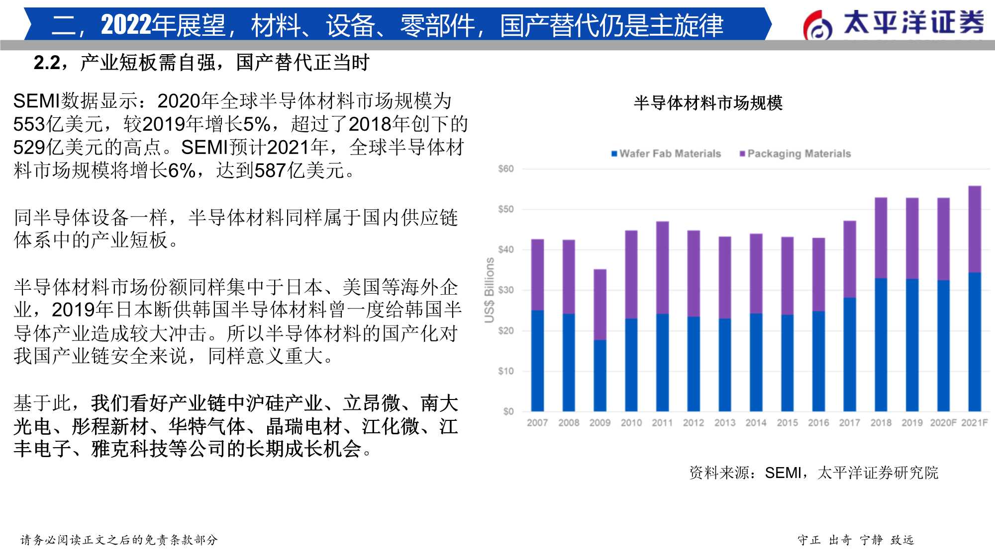 2022年半导体行业投资策略：穿越周期，拥抱成长