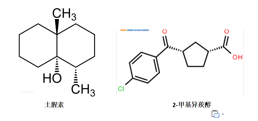 羅非魚的真實情況：養(yǎng)殖現(xiàn)狀和食用安全分析