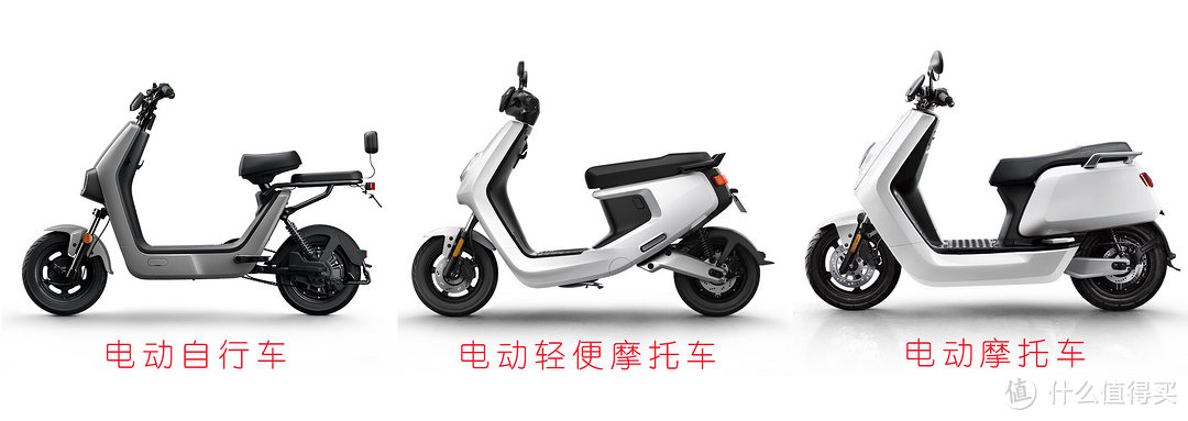如何选购电动自行车？这15款覆盖千元到万元，最多能跑110km