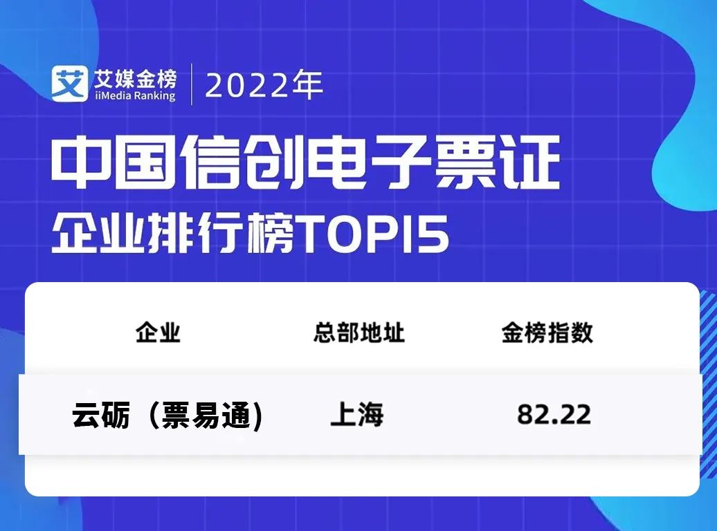 云砺（票易通）入选艾媒信创百强榜2022年中国信创电子票证TOP15