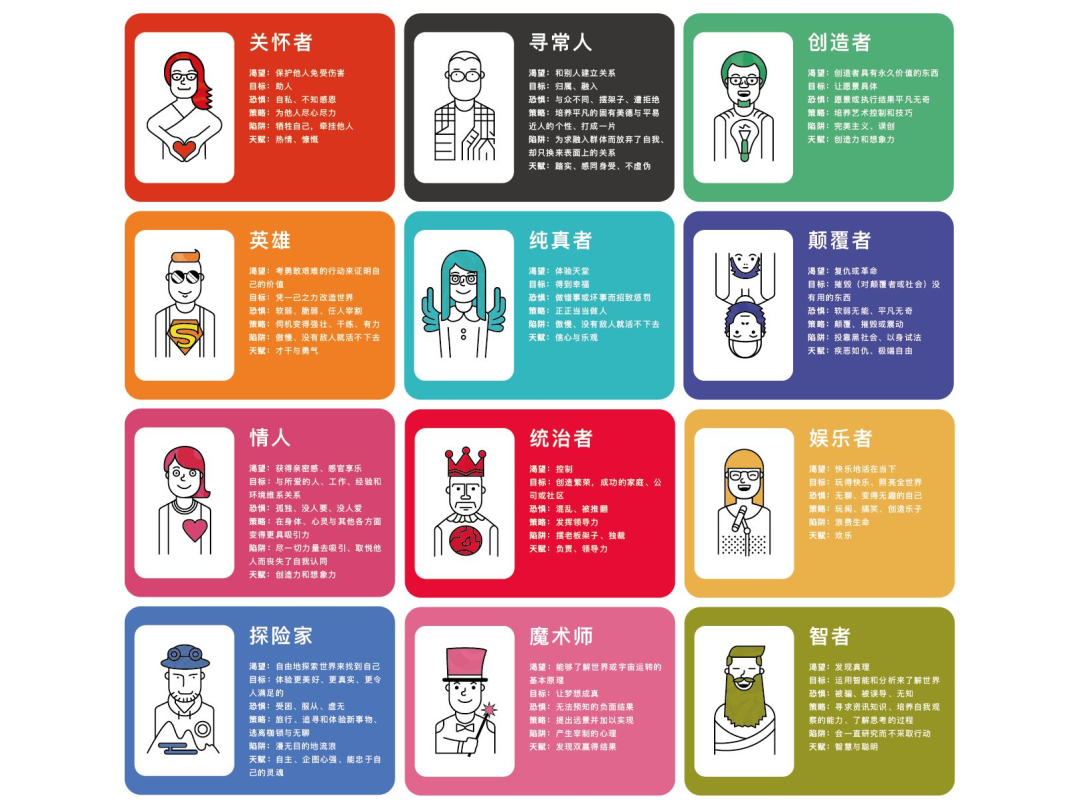 6000字干货分享从0到1打造“杀手级”品牌营销