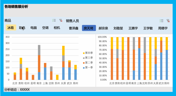 8 大場景，10 大功能，這才是在線表格的正確打開方式
